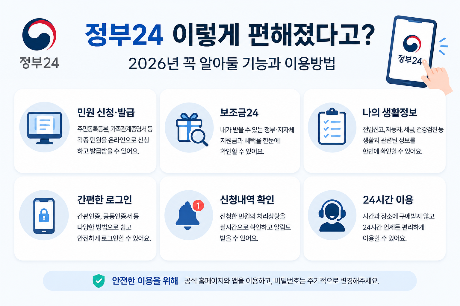 정부24 이렇게 편해졌다고? 2026년 꼭 알아둘 기능과 이용방법