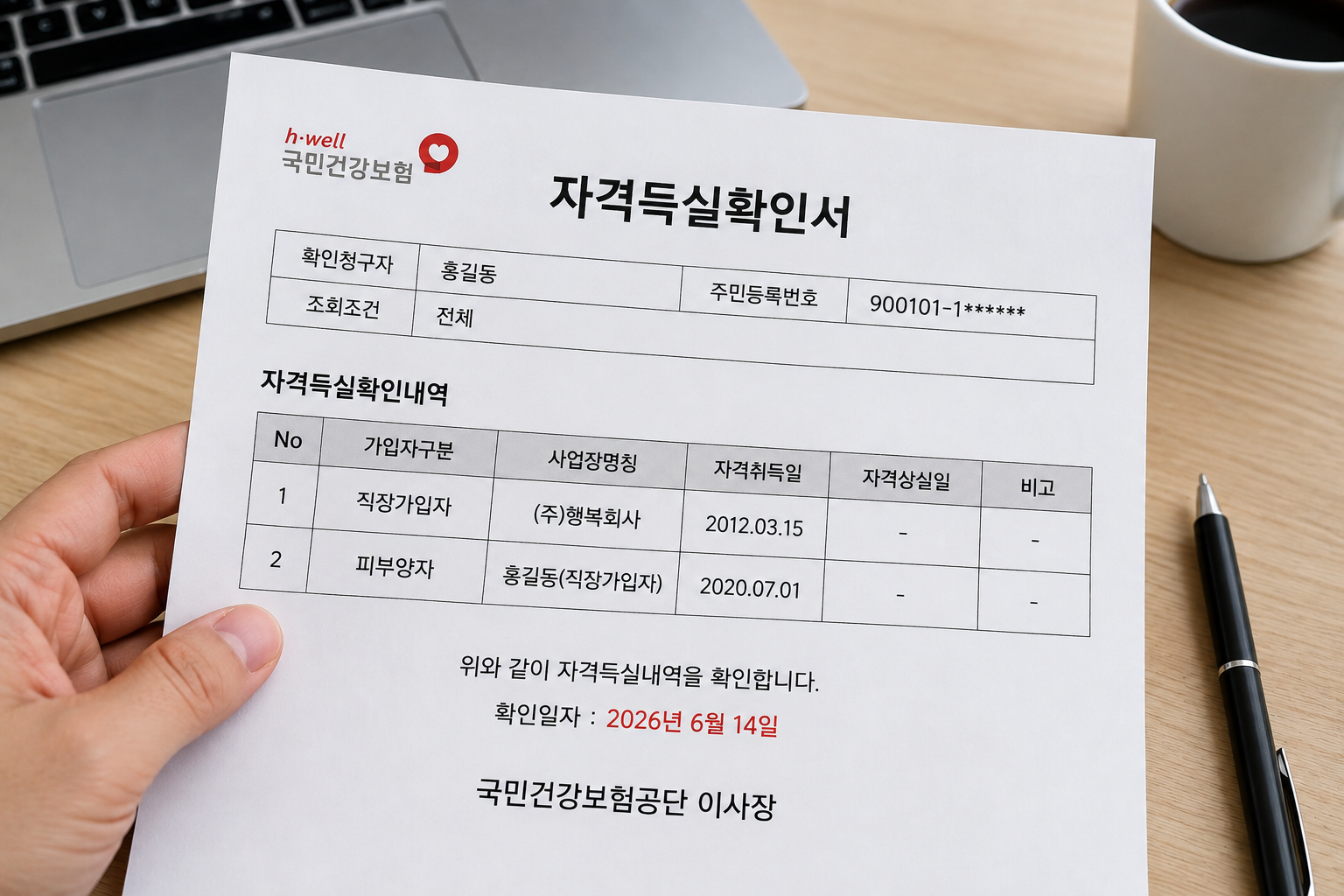 건강보험 피부양자 자격조건은? 소득, 재산기준과 등록방법 총정리